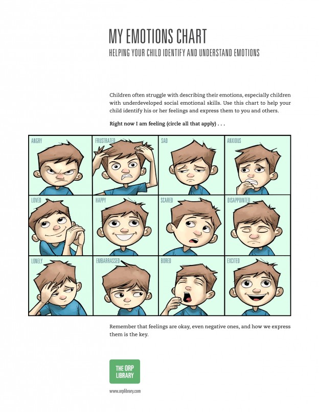 “My Emotions Chart” – Helping your child identify and understand ...