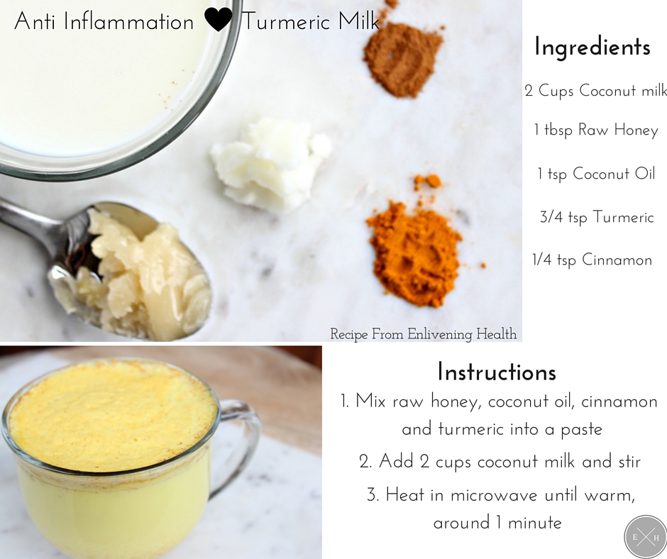 Turmeric Milk - a natural remedy for pain