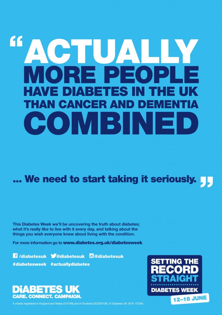 Diabetes Week